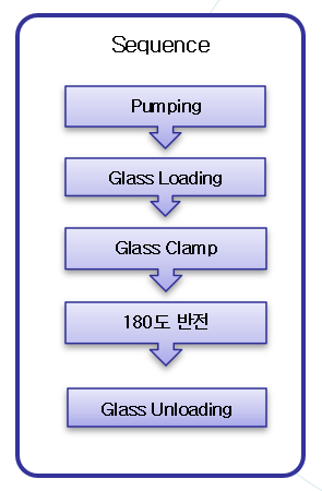 flip4.png