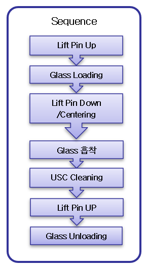 usc4.png